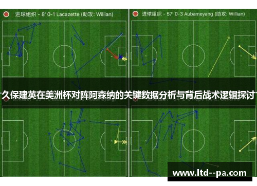 久保建英在美洲杯对阵阿森纳的关键数据分析与背后战术逻辑探讨