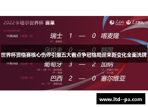 世界杯资格赛核心伤停引爆五大看点争冠格局迎来新变化全面洗牌