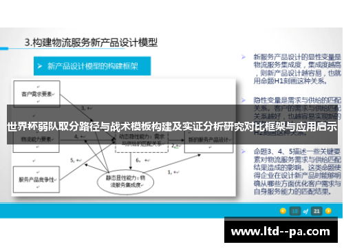 世界杯弱队取分路径与战术模板构建及实证分析研究对比框架与应用启示