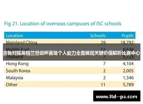 吉鲁对阵英格兰世俱杯赛场个人能力全面展现关键价值解析比赛中心