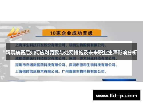 魏震禁赛后如何应对罚款与处罚措施及未来职业生涯影响分析 魏震禁赛后如何应对罚款与处罚措施及未来职业生涯影响分析