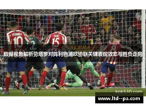 数据视角解析劳塔罗对阵利物浦欧协联关键表现效率与胜负走向 数据视角解析劳塔罗对阵利物浦欧协联关键表现效率与胜负走向