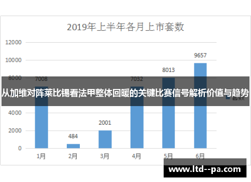 从加维对阵莱比锡看法甲整体回暖的关键比赛信号解析价值与趋势