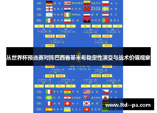 从世界杯预选赛对阵巴西看基米希稳定性演变与战术价值观察 从世界杯预选赛对阵巴西看基米希稳定性演变与战术价值观察
