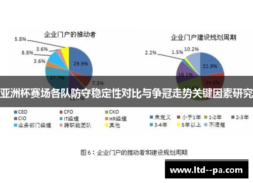 亚洲杯赛场各队防守稳定性对比与争冠走势关键因素研究