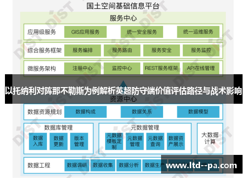 以托纳利对阵那不勒斯为例解析英超防守端价值评估路径与战术影响 以托纳利对阵那不勒斯为例解析英超防守端价值评估路径与战术影响