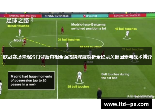 欧冠赛场频现冷门背后真相全面揭晓深度解析全纪录关键因素与战术博弈 欧冠赛场频现冷门背后真相全面揭晓深度解析全纪录关键因素与战术博弈