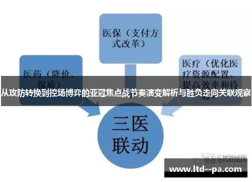 从攻防转换到控场博弈的亚冠焦点战节奏演变解析与胜负走向关联观察