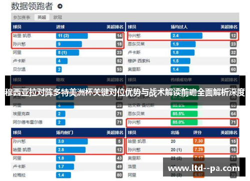 穆西亚拉对阵多特美洲杯关键对位优势与战术解读前瞻全面解析深度 穆西亚拉对阵多特美洲杯关键对位优势与战术解读前瞻全面解析深度